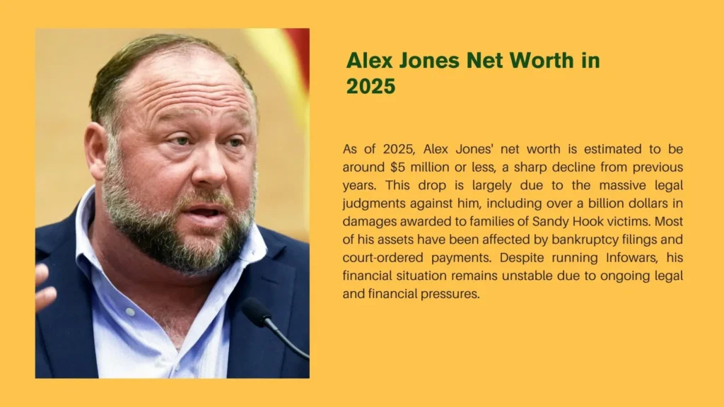 Alex Jones Net Worth 2025 2 Alex Jones Net Worth