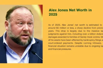 Alex Jones Net Worth