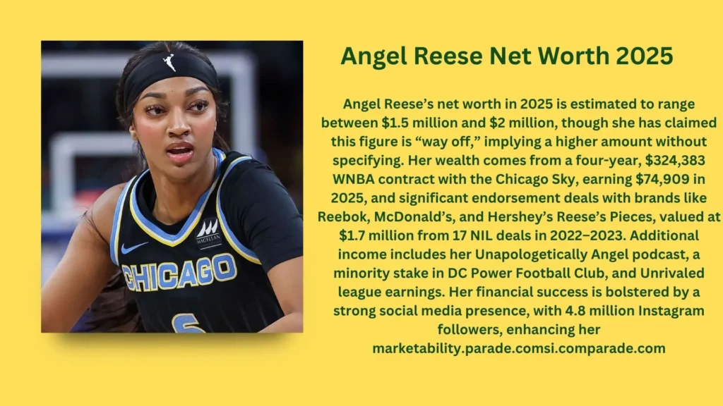 Angel Reese Net Worth 2025: How the Rising Star Built Her $2 Million Fortune 2 Angel Reese Net Worth