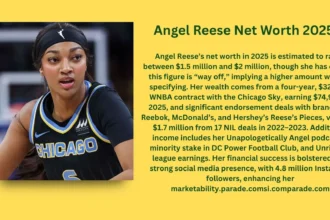 Angel Reese Net Worth