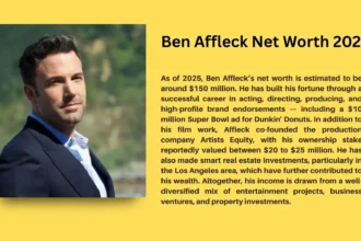 Ben Affleck Net Worth