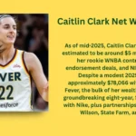 Caitlin Clark Net Worth