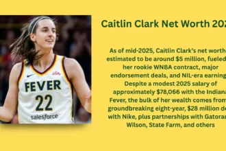 Caitlin Clark Net Worth