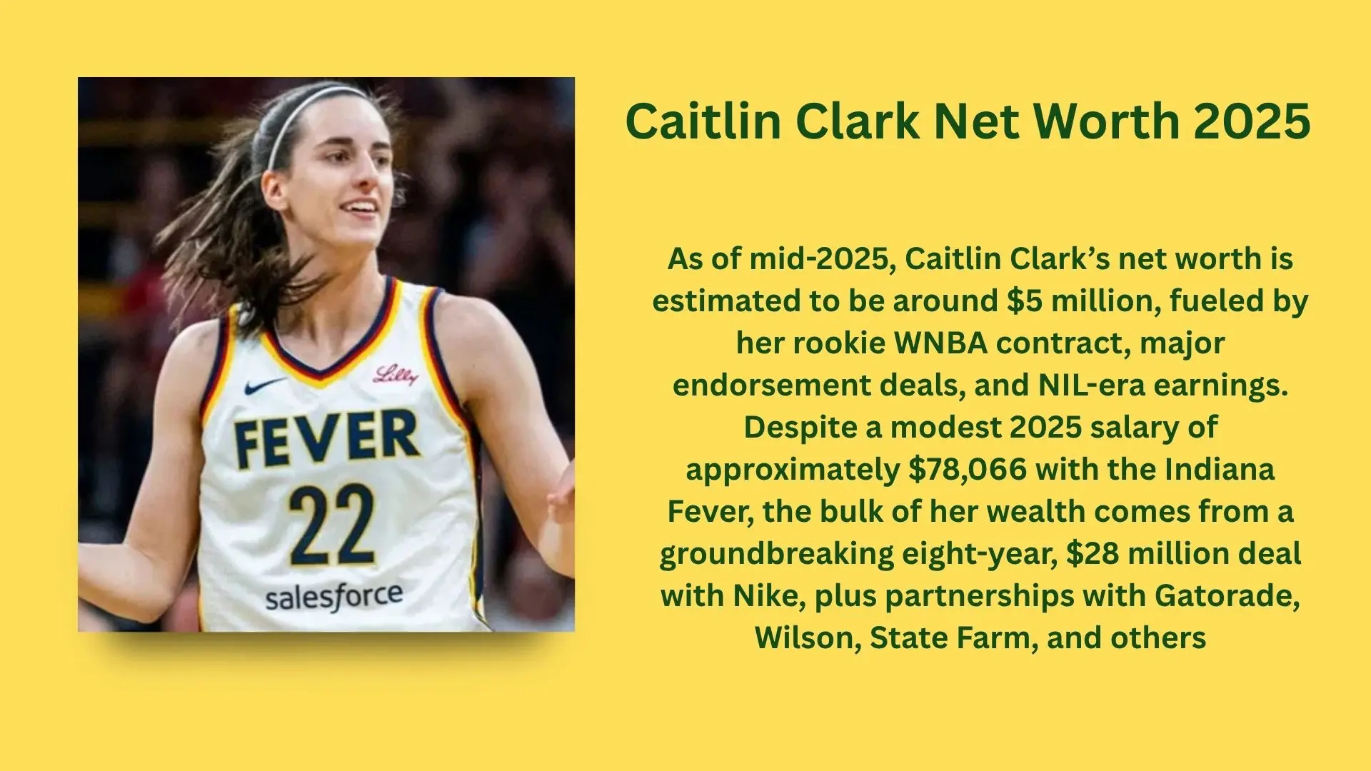 Caitlin Clark Net Worth