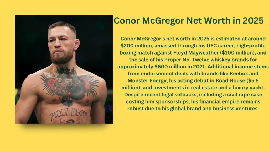 Conor McGregor Net Worth: The $200 Million Fighter's Journey to Riches 2 Conor McGregor Net Worth