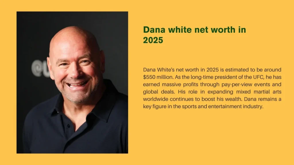 Dana White Net Worth in 2025 2 Dana White Net Worth