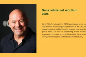 Dana White Net Worth