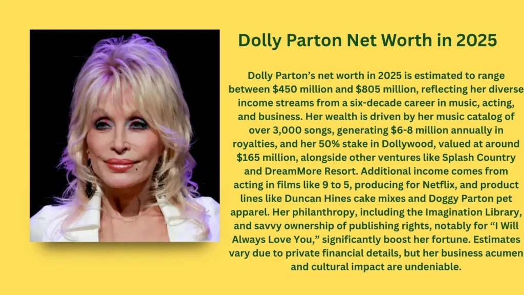 Dolly Parton Net Worth: A Look at Her $650 Million Fortune in 2025 2 Dolly Parton Net Worth