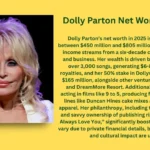 Dolly Parton Net Worth
