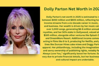 Dolly Parton Net Worth