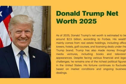 Donald Trump Net Worth 2025