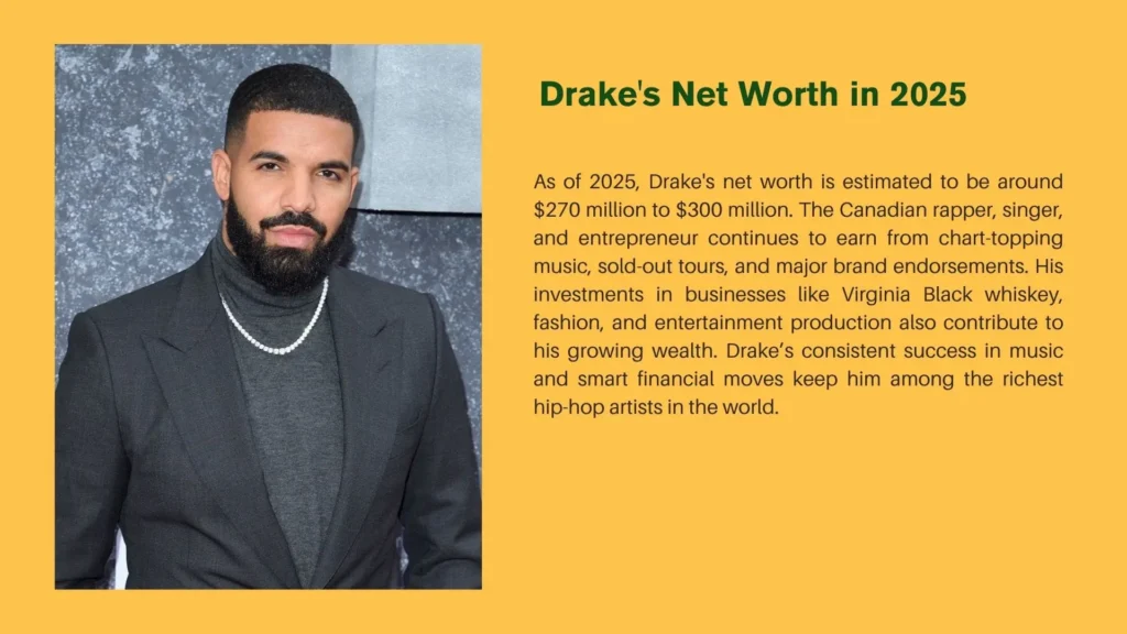 Drake Net Worth 2025 2 Drake Net Worth