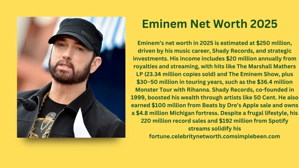 Eminem Net Worth 2025: How the Rap Icon Built a $250 Million Empire 2 Eminem Net Worth