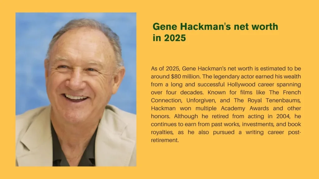 Gene Hackman Net Worth in 2025 2 Gene Hackman Net Worth