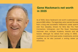 Gene Hackman Net Worth