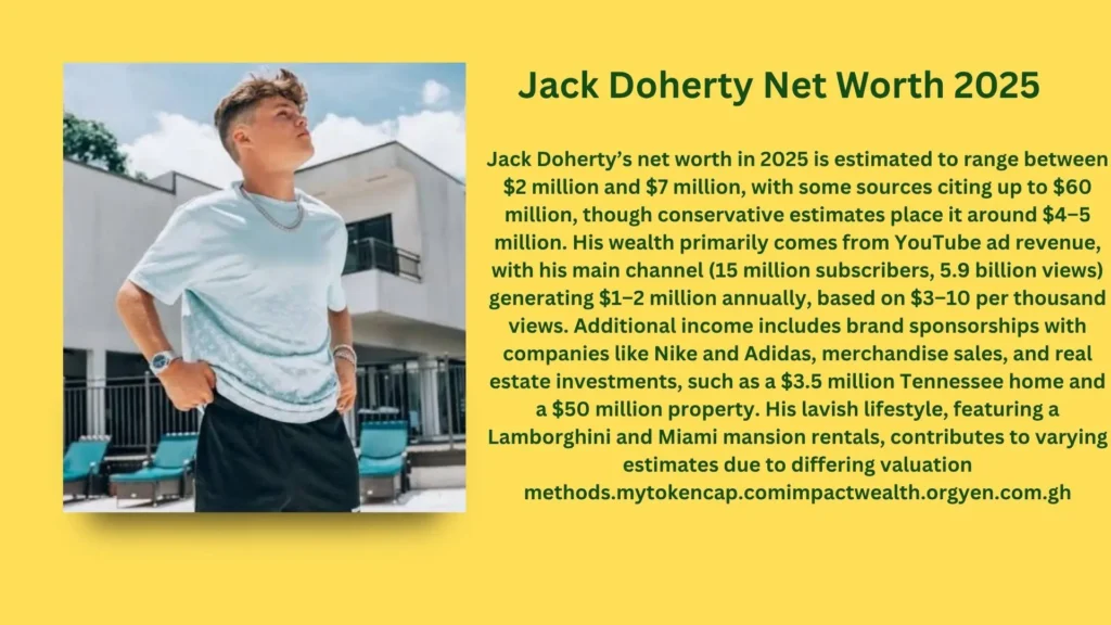 Jack Doherty Net Worth 2025: How the YouTuber Became a Digital Mogul 2 Jack Doherty net worth
