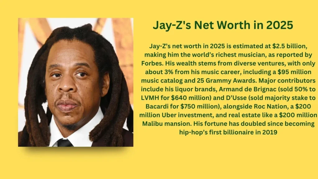 Jay Z Net Worth: A Deep Dive Into The Billion-Dollar Empire 2 Jay Z Net Worth