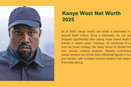Kanye West Net Worth