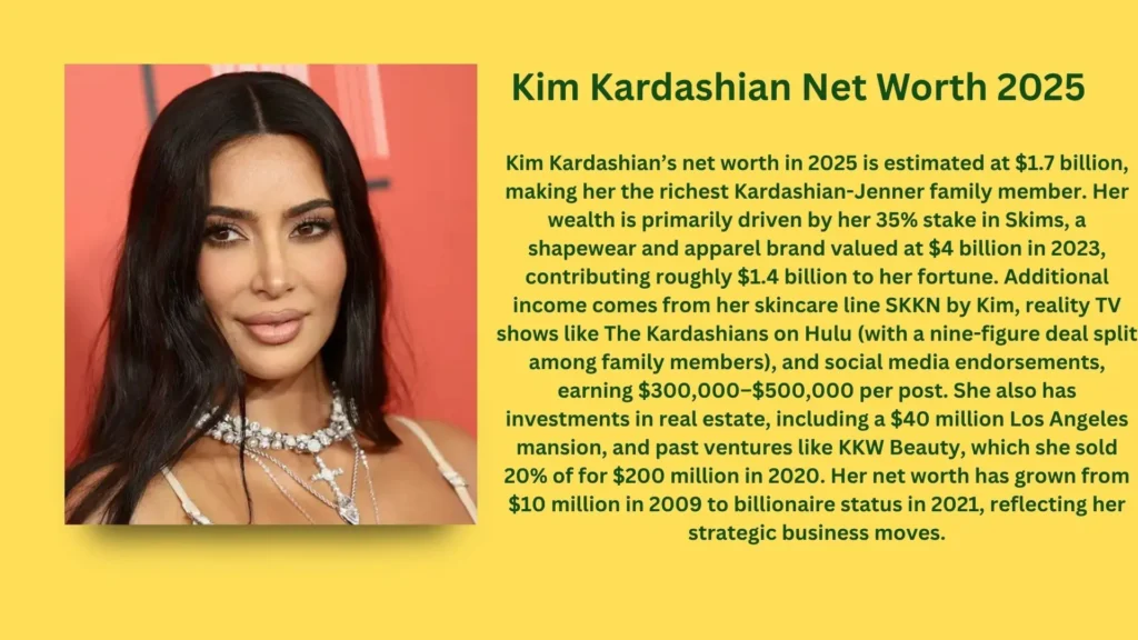 Kim Kardashian Net Worth 2025: How the Media Mogul Built Her Billion-Dollar Empire 2 Kim Kardashian Net Worth