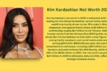 Kim Kardashian Net Worth