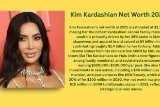 Kim Kardashian Net Worth