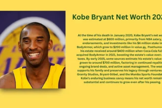 Kobe Bryant Net Worth