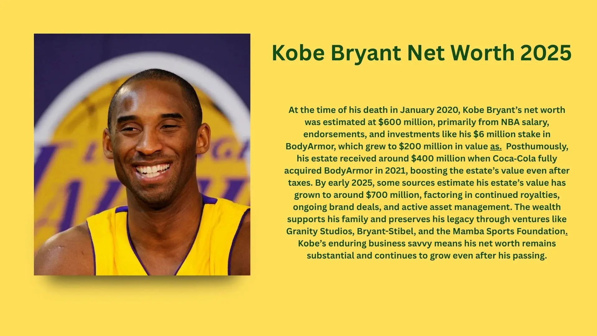 Kobe Bryant Net Worth