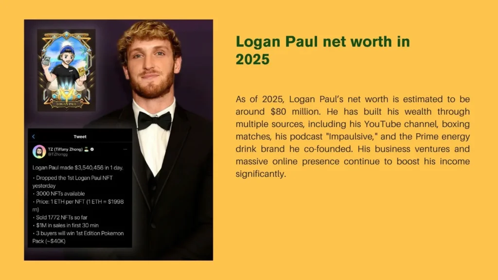 Logan Paul Net Worth in 2025 2 Logan Paul Net Worth