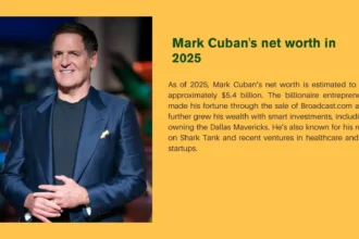 Mark Cuban Net Worth