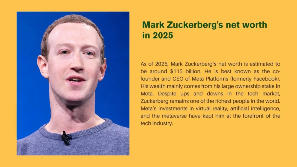Mark Zuckerberg Net Worth 2025 2 Mark Zuckerberg Net Worth