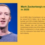 Mark Zuckerberg Net Worth