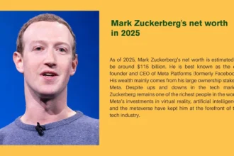 Mark Zuckerberg Net Worth