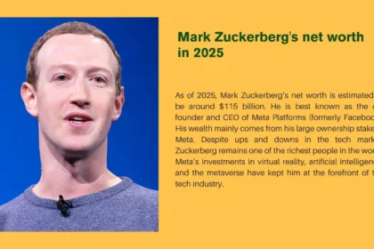 Mark Zuckerberg Net Worth