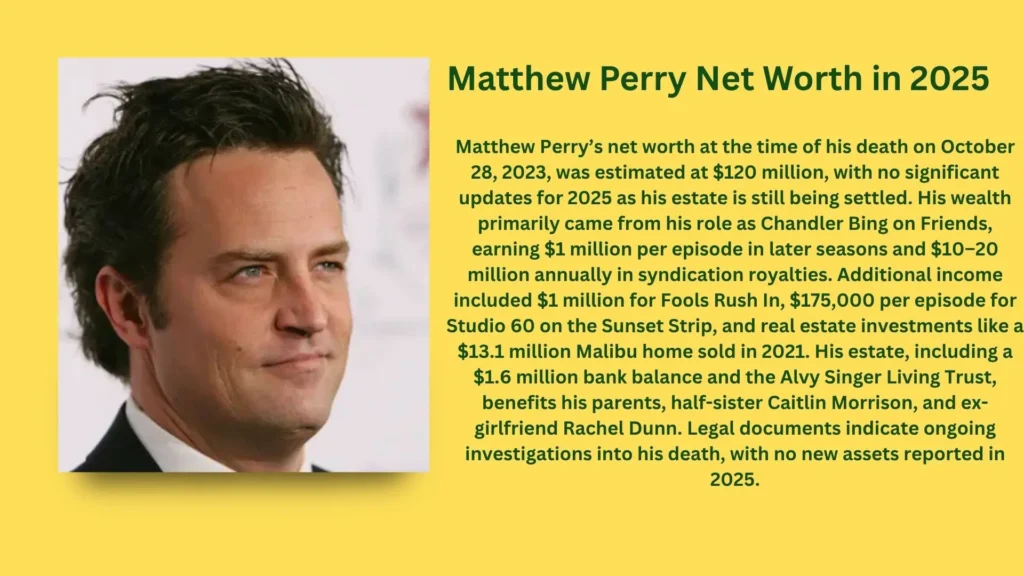 Matthew Perry Net Worth