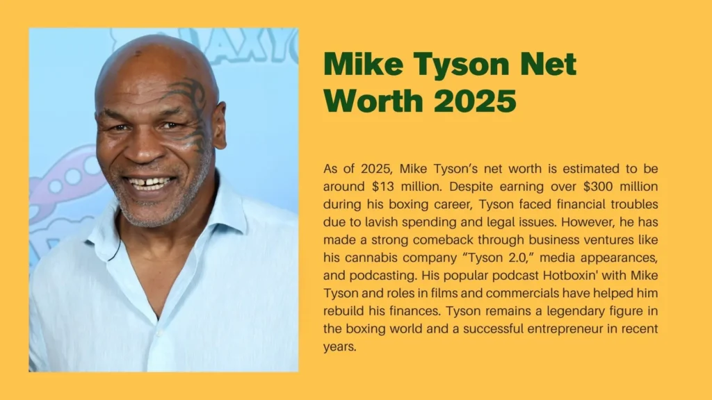 Mike Tyson Net Worth 2025 2 Mike Tyson Net Worth 2025