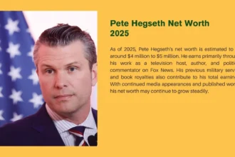 Pete Hegseth Net Worth