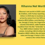 Rihanna net worth