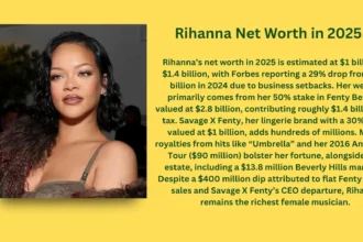 Rihanna net worth