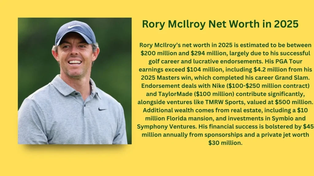 Rory McIlroy Net Worth: A Look at His $250 Million Fortune in 2025 2 Rory McIlroy Net Worth