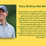 Rory McIlroy Net Worth