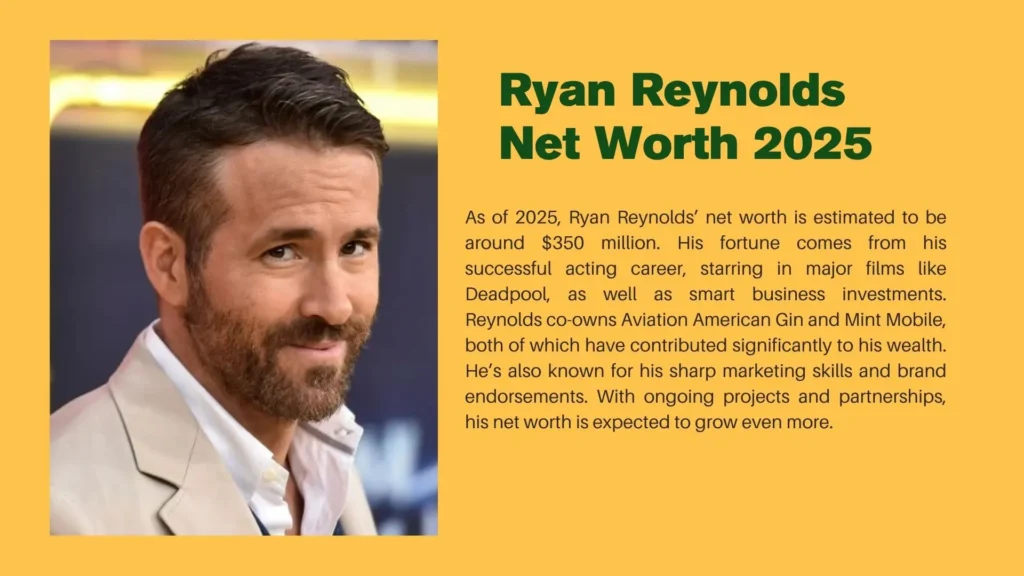Ryan Reynolds Net Worth 2025 2 Ryan Reynolds Net Worth 2025