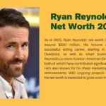 Ryan Reynolds Net Worth 2025