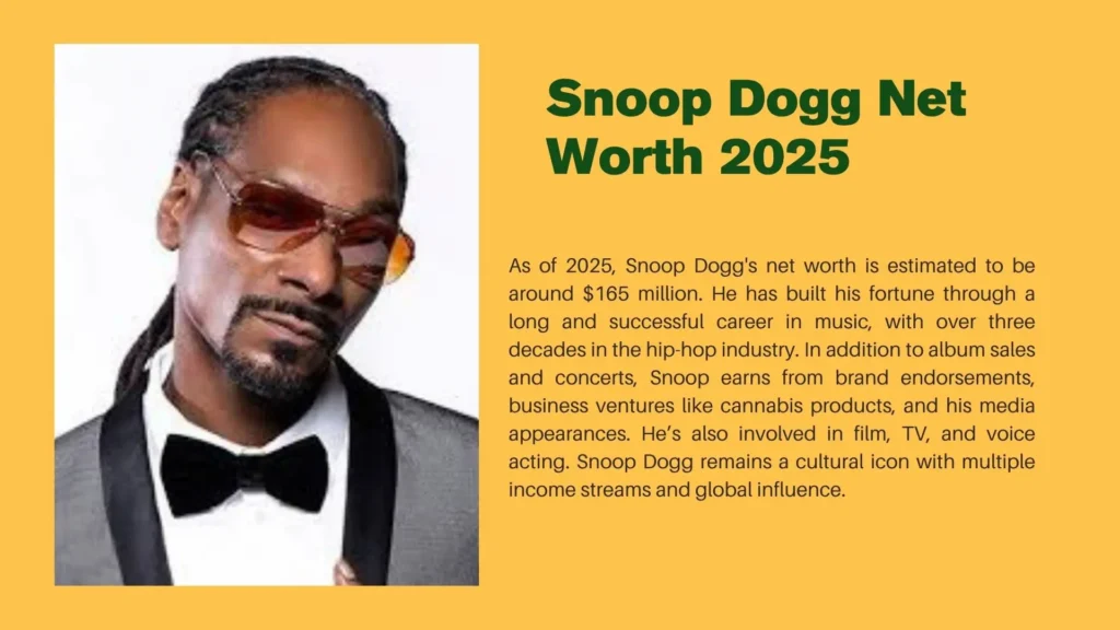 Snoop Dogg Net Worth 2025 2 Snoop Dogg Net Worth 2025