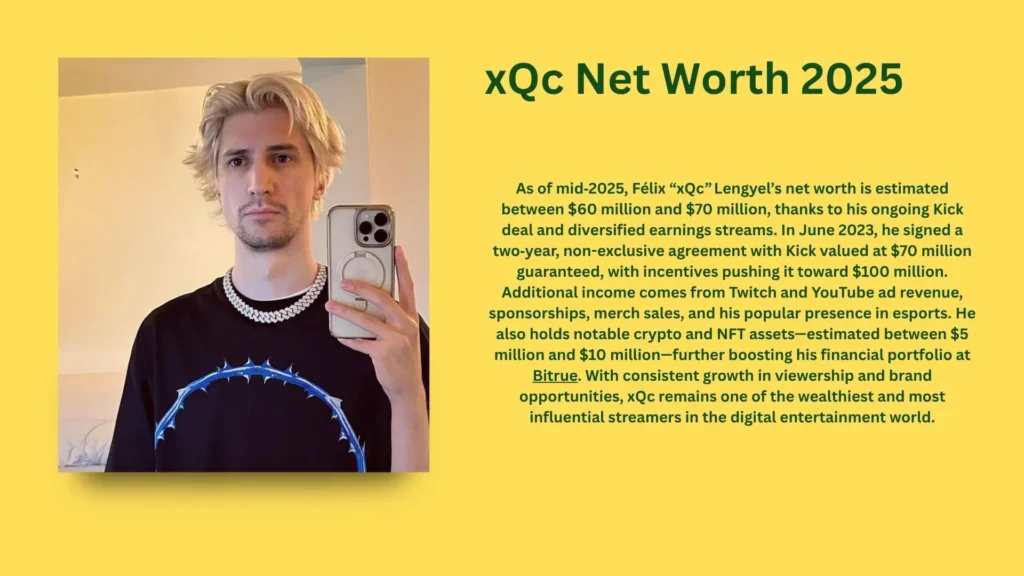 xQc Net Worth